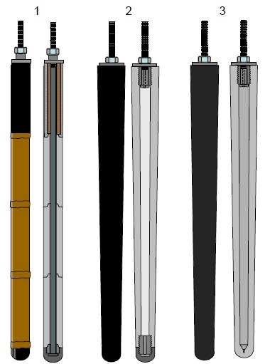 diagram illustrating different kinds of stoppers